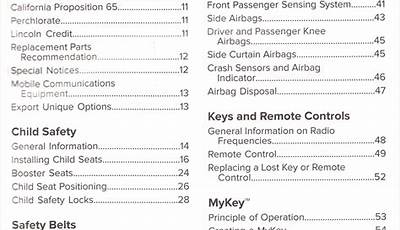 2014 Lincoln Mkz Owner's Manual