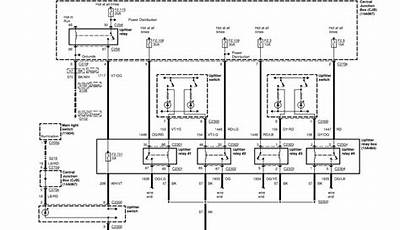 2021 Gm Upfitter Wiring Diagram