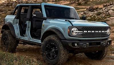2022 Ford Bronco Release Date