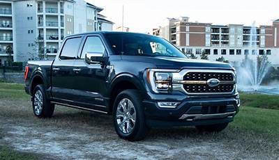 2022 Ford F150 Trims