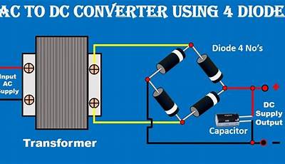 Ac Dc Converter Circuit