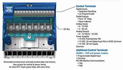 Ac Tech Lenze Vfd Manual