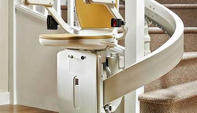 Acorn 180 Stairlift Service Manual