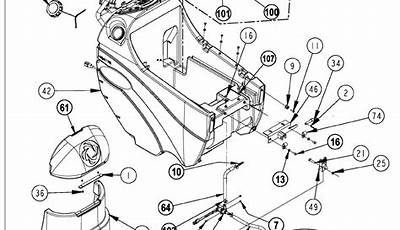 Advance Convertamatic Parts Manual