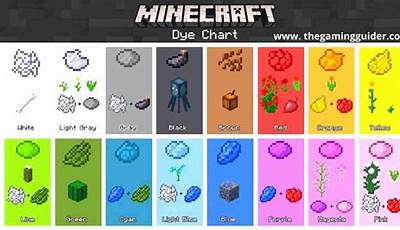 All Minecraft Dye Recipes