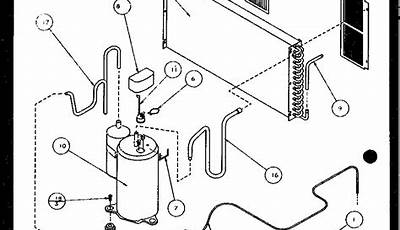 Amana Ptac Parts Manual