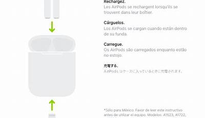 Apple Air Pods Pro Manual