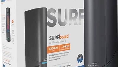 Arris Surfboard G34 Manual