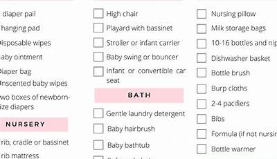 Baby Shower Registry List