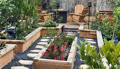 Backyard Garden Bed Ideas