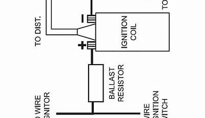 Ballast Resistor Pertronix Ignitor Wiring Diagram