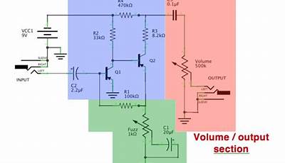 Bc108 Fuzz Face Schematic