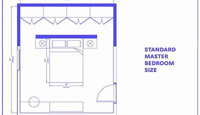 Bedroom Furniture Dimensions In Meters