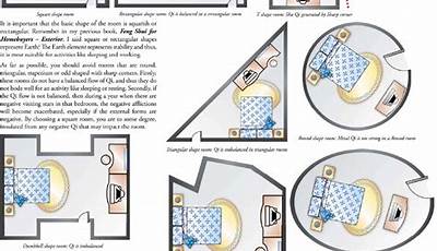 Bedroom Shape Names