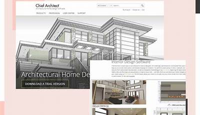 Best Home Renovation Design Software