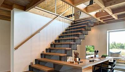 Best Staircase Design