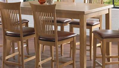 Best Table Furniture