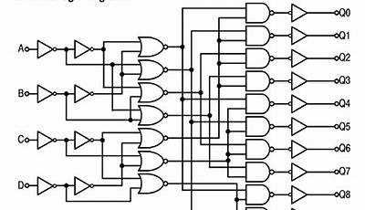 Binary To Decimal Circuit Diagram