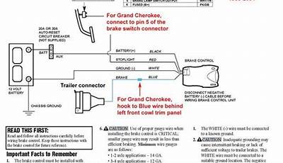 Brake Force Brake Controller Manual