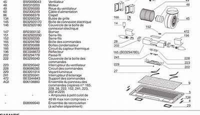 Broan Pm390-Hs Manual