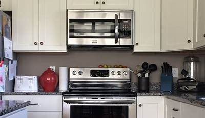 Cabinet For Kitchen Appliances