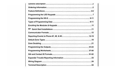Caddx Nx 8 Programming Manual