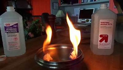 Can Isopropyl Alcohol Catch Fire