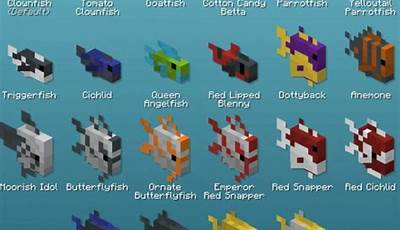 Can You Breed Tropical Fish In Minecraft