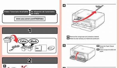 Canon Printer Mg3620 Manual