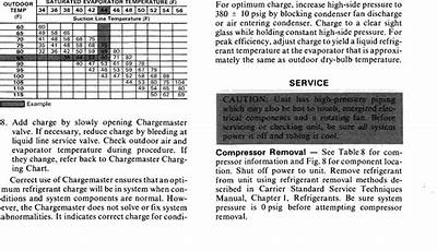 Carrier 38Mgr Service Manual