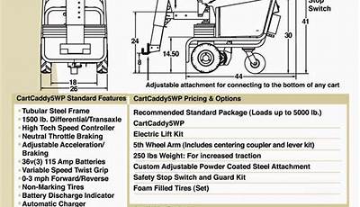 Cart Caddy 5W Manual