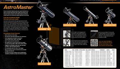 Celestron Astromaster 70 Manual