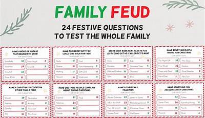 Christmas Family Feud Printable
