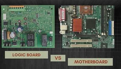 Circuit Board Vs Motherboard