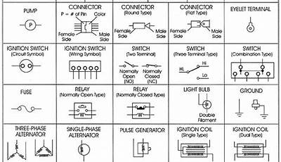 Circuit Diagram Symbols Pdf