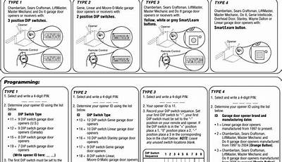 Clicker Wireless Keypad Manual