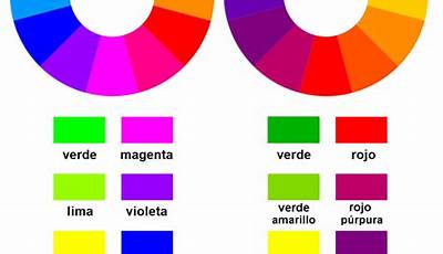 Como Imprimir En El Color Deseado