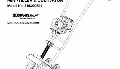 Craftsman Mini Tiller Cultivator Manual