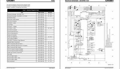 Crown Rm 6000 Service Manual