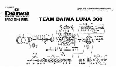 Daiwa Luna 300 Schematic