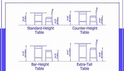 Dining Room Furniture Dimensions