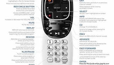 Directv Remote Control Manual