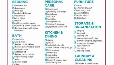 Dorm Room Essentials Checklist Pdf