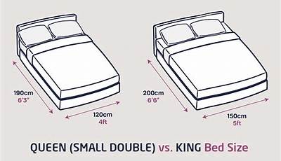 Double Bed Vs King Bed