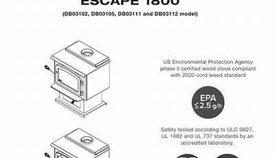 Drolet Escape 1800 Manual