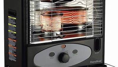 Dura Heat Kerosene Heater Manual
