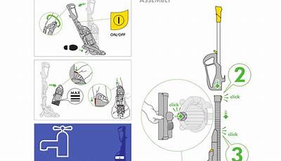 Dyson Stick Vacuum Manual