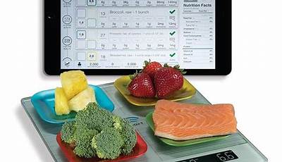 Eat Smart Scale Manual