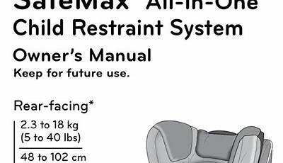 Evenflo Safemax Car Seat Manual
