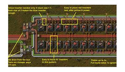 Factorio Red Circuit Blueprint